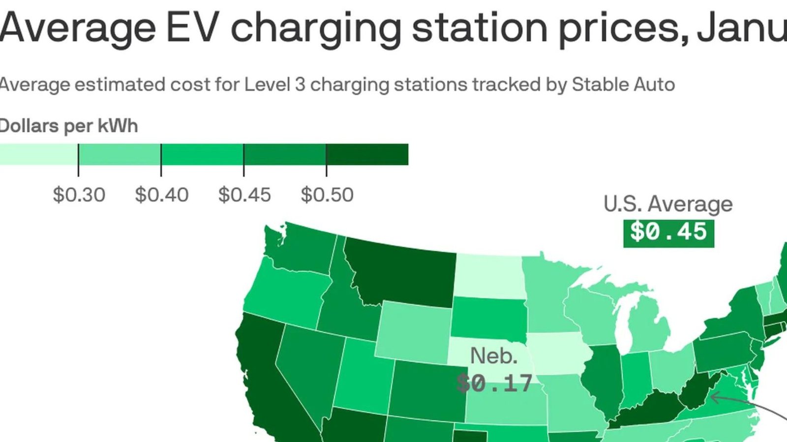 Government Incentives for Electric Vehicles.